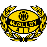 Escudo do Mjallby AIF