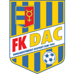Escudo do Dunajska Streda