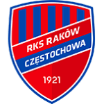 Escudo do Raków Częstochowa