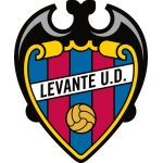 Escudo do Levante